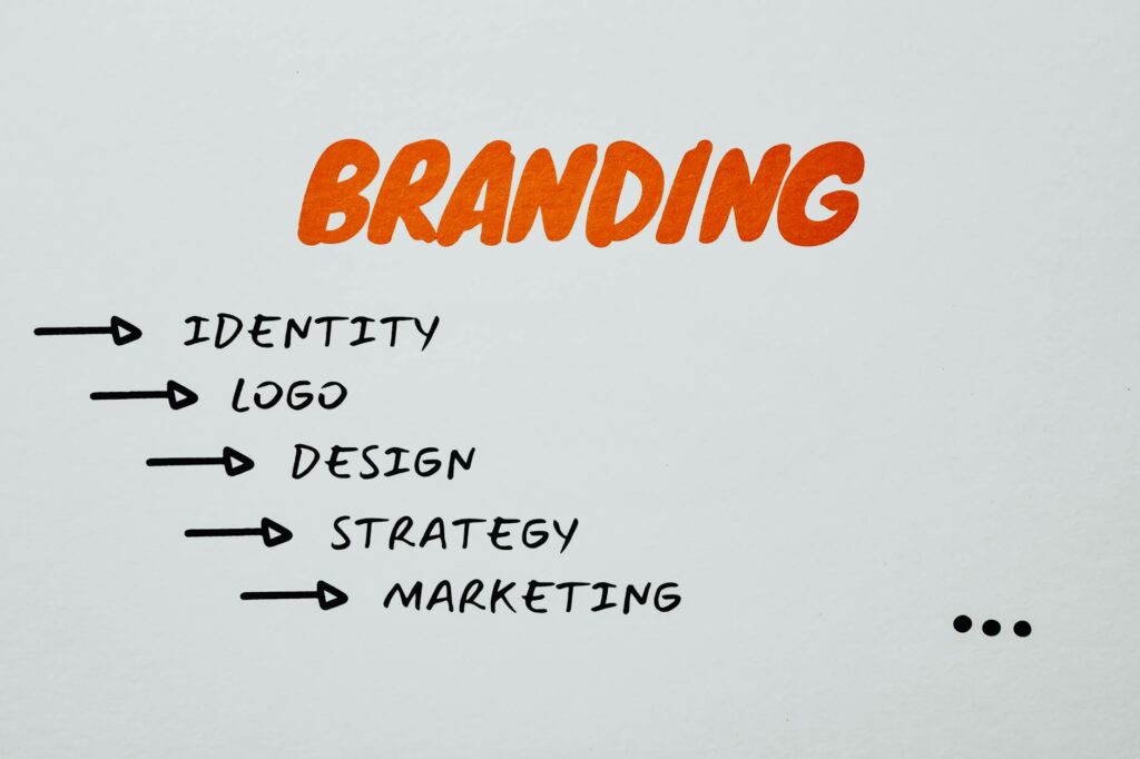 brand strategy in marketing